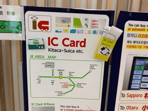 Ic Cards Options Scaled