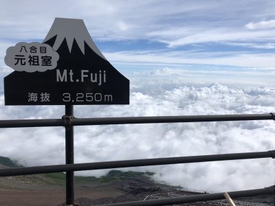 Mount Fuji Elevation Sign Scaled