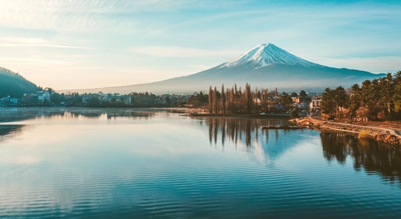 Mount Fuji & Lake Kawaguchi