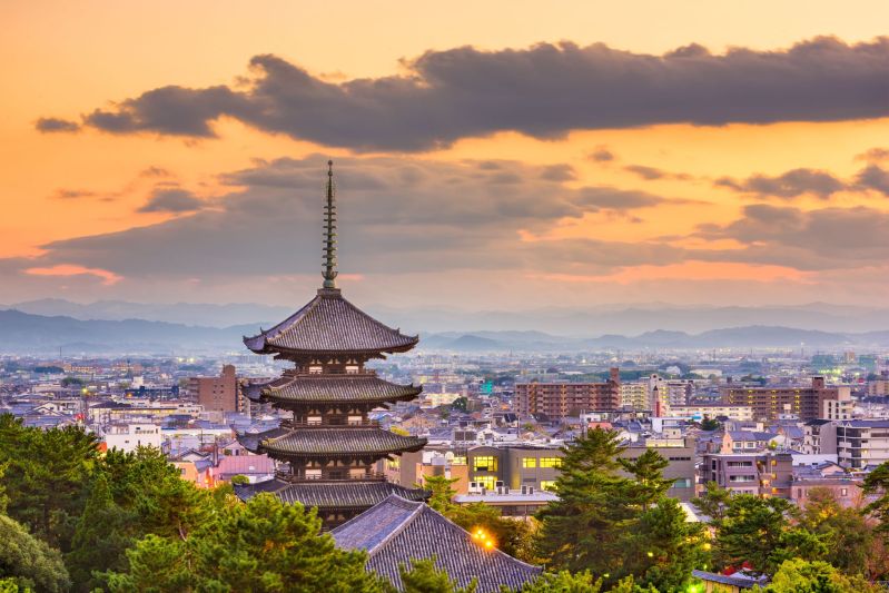 Kyoto Skyline Dusk