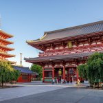 Kaminarimon Of Sensoji Temple Must See Japan In Asakusa Tokyo Japan