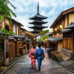 Kyoto Hotels Recommendations