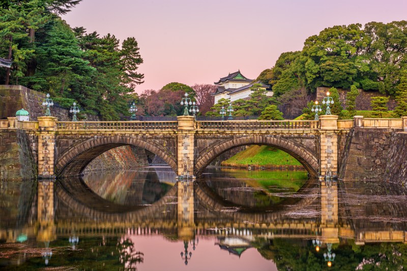 Private Tokyo Walking Tour