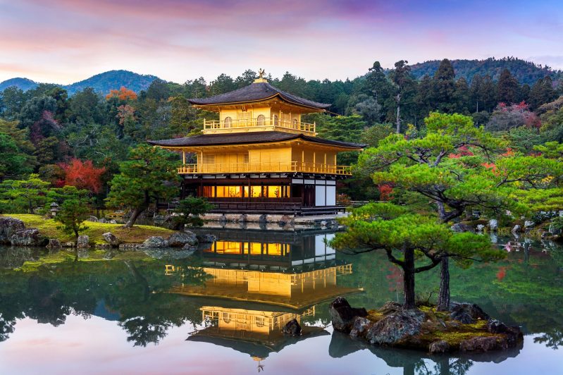 Kyoto Temples